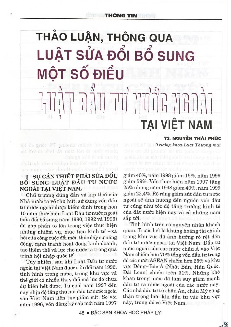 Thảo luận, thông qua luật sử đổi bổ sung một số điều luật đầu tư nước ngoài tại Việt Nam