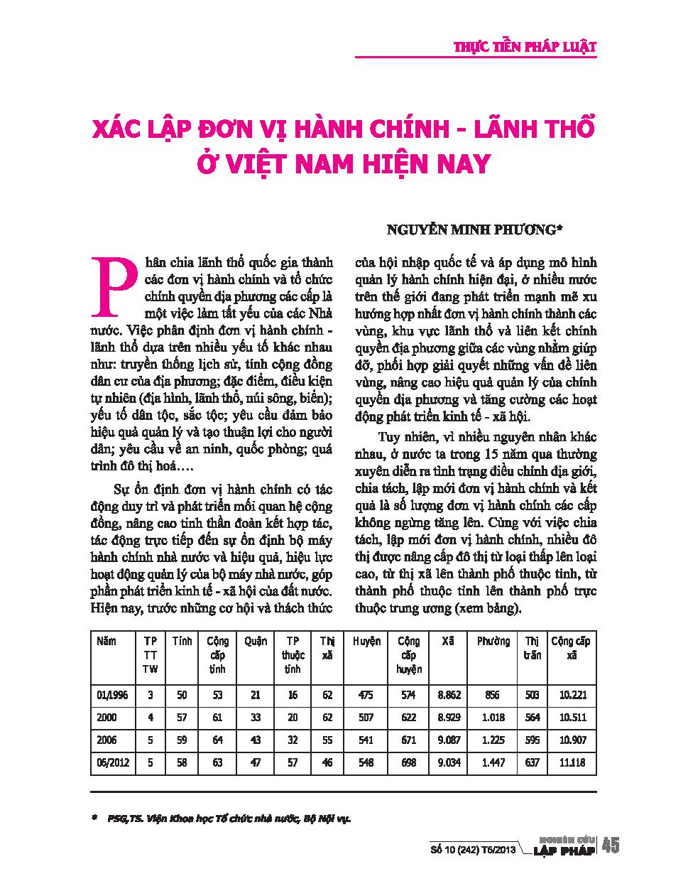 Xác lập đơn vị hành chính- lãnh thổ ở Việt Nam hiện nay